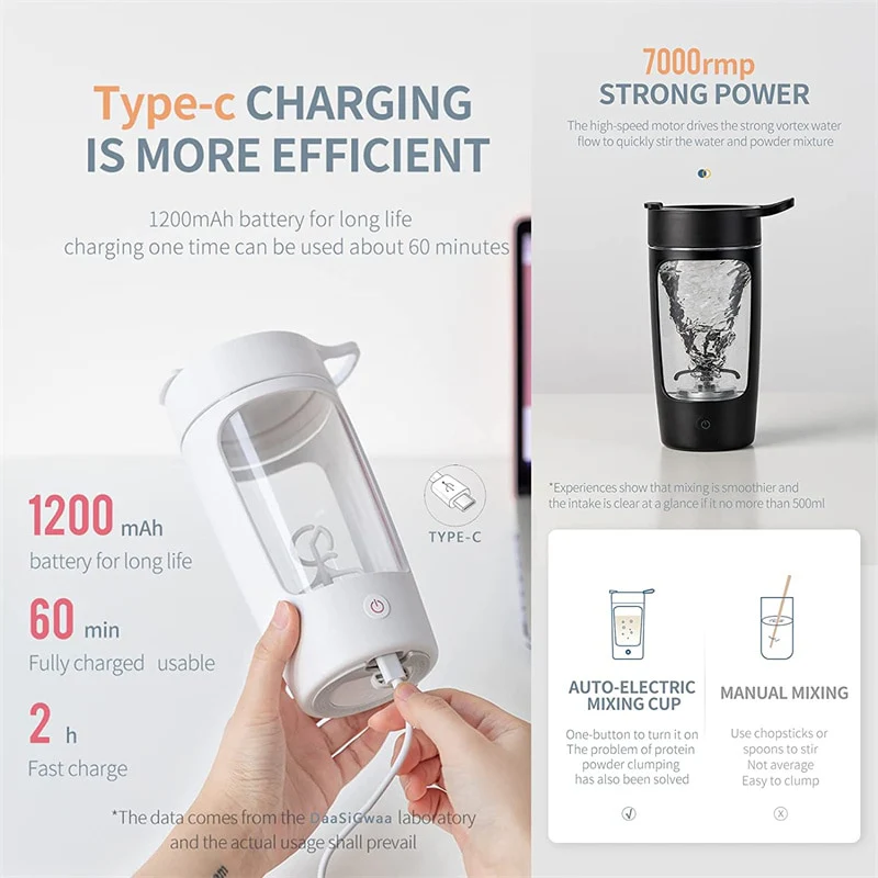 EvoFit Electric Protein Shaker Bottle - Image 12