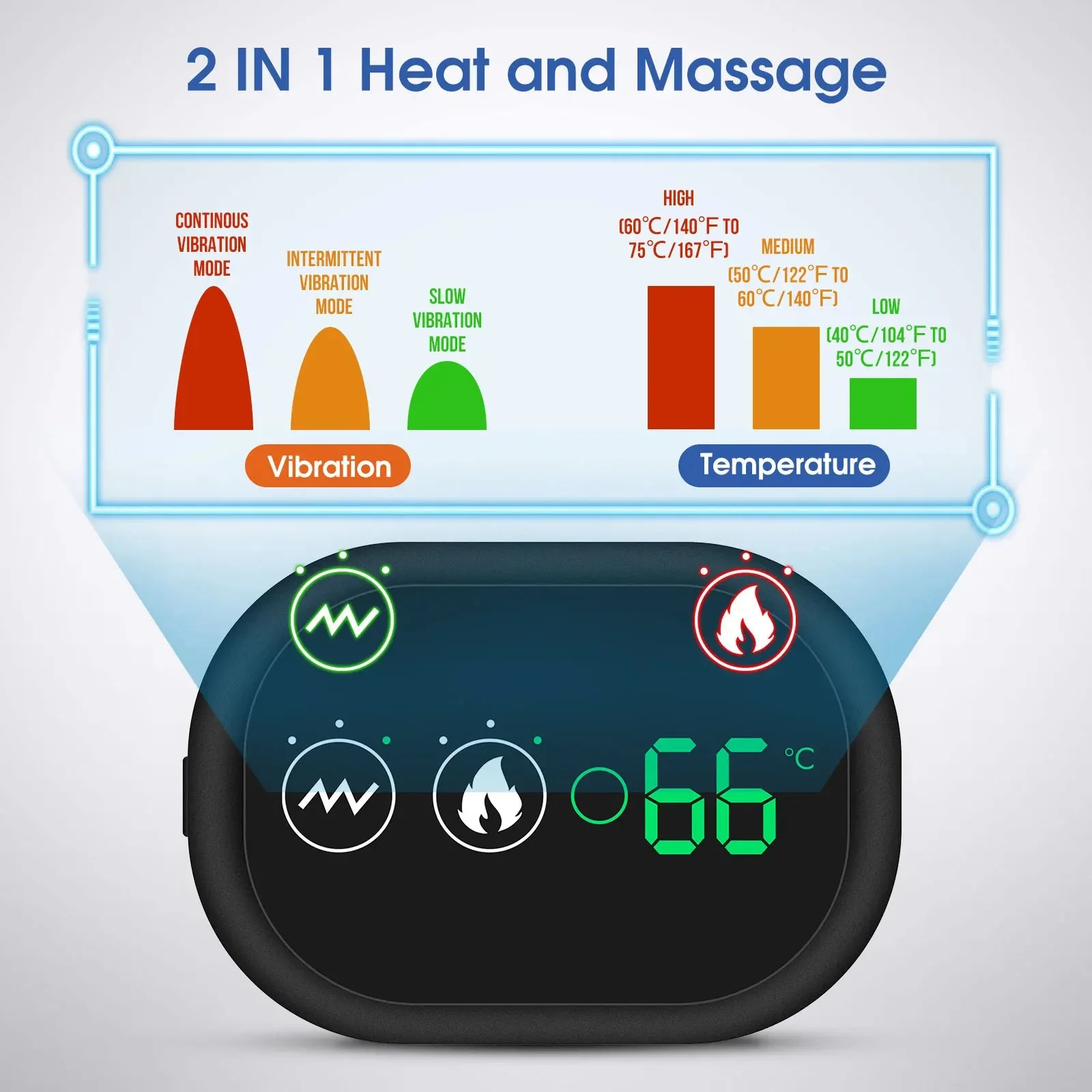EvoFit Heated Shoulder Brace Massager - Image 2