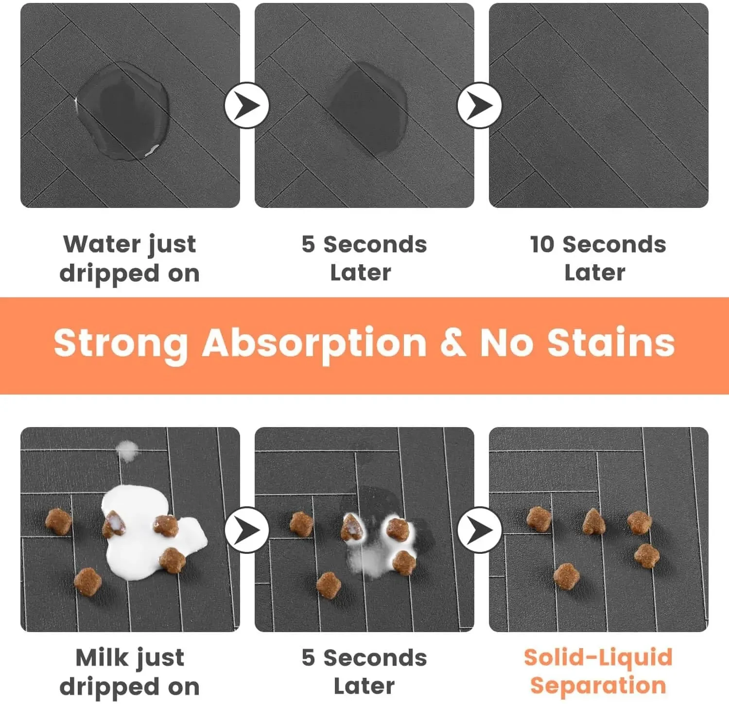 Happy Tails FeedGuard Mat - Image 2