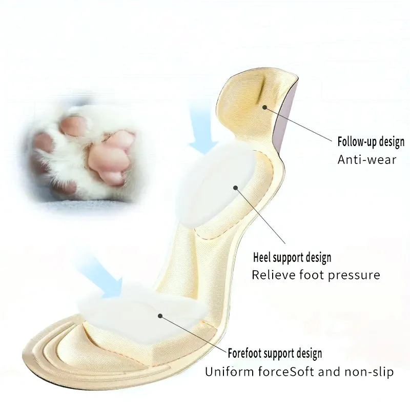 HappyStrides Memory Foam Heel Inserts - Image 4