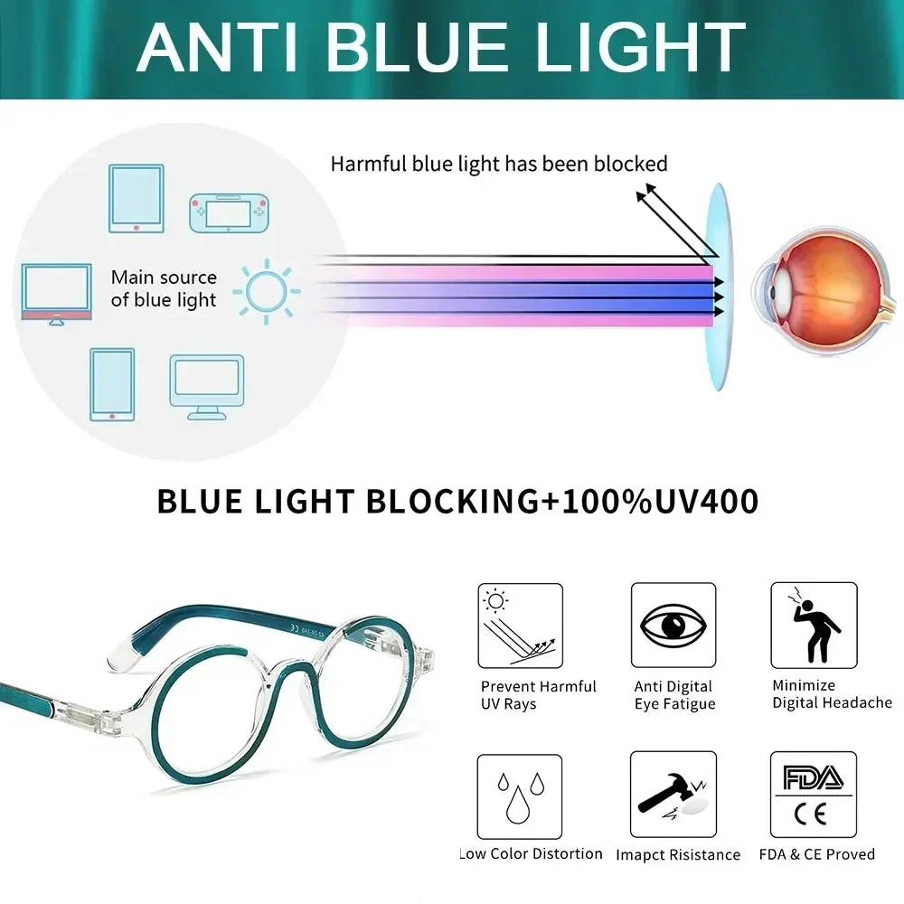 Historian Blue Light Reading Glasses - Image 2