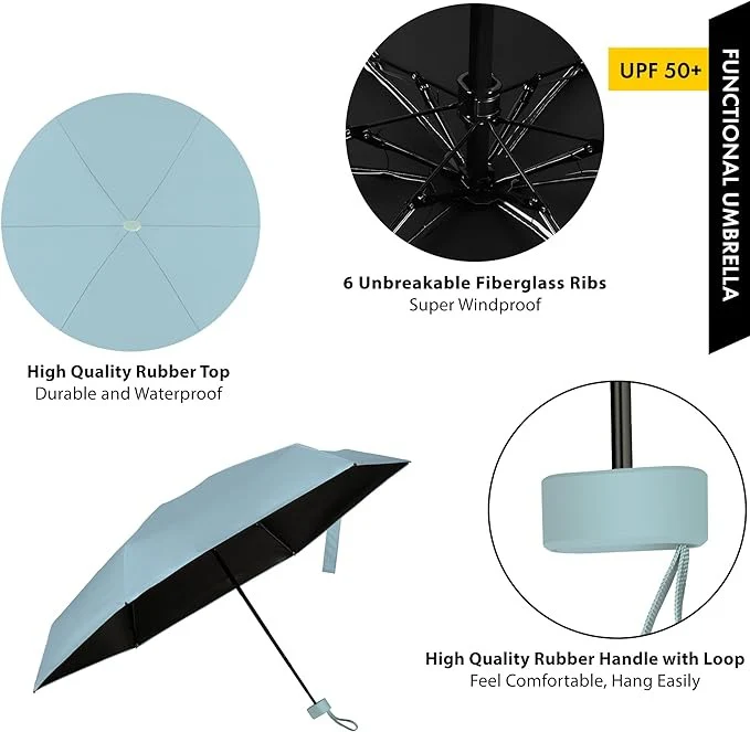 Nimbus Pocket Umbrella - Image 4