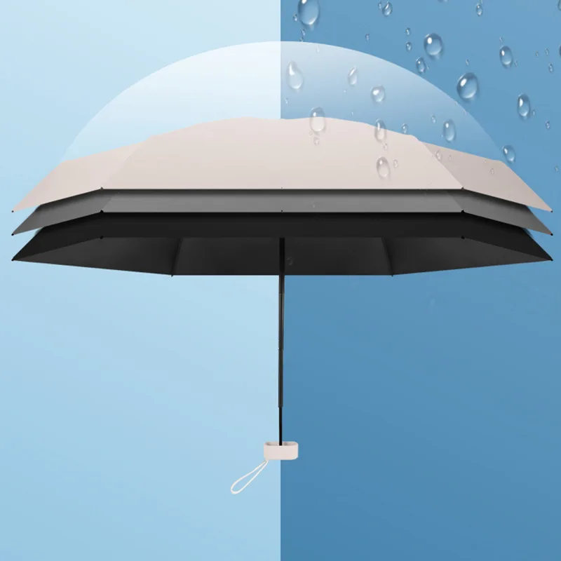 Nimbus Pocket Umbrella - Image 5