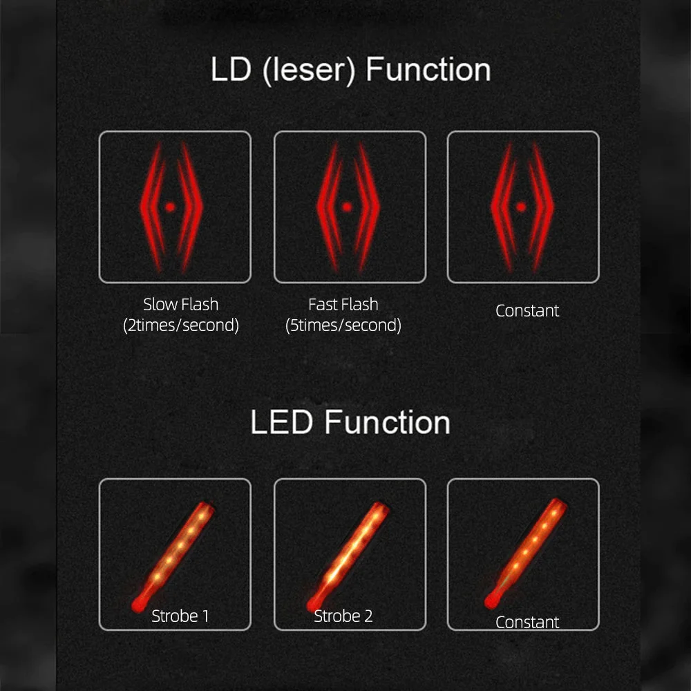 Spider Laser Lights - Image 3